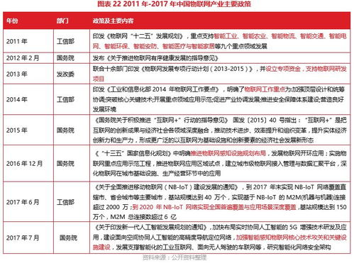 博大光通（835801） 打造物联网产业链技术与服务提供商的价值解析